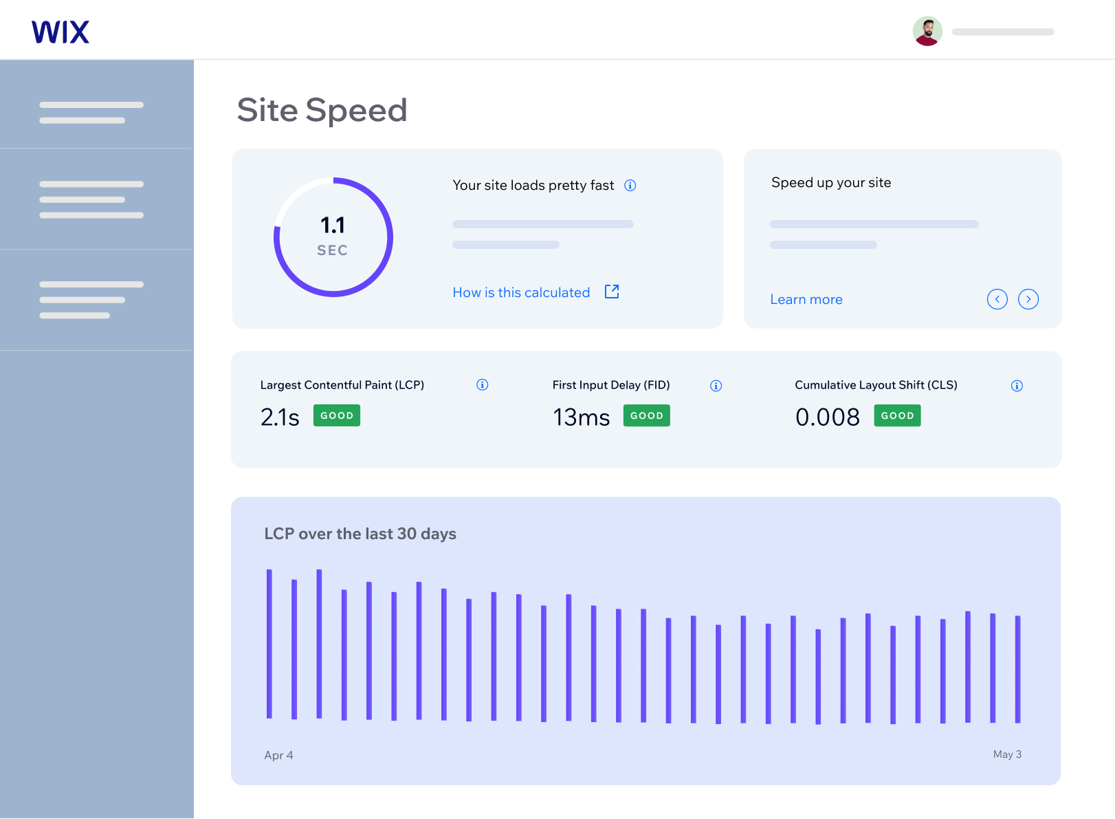 A Wix Dashboard displaying site hosting performance.