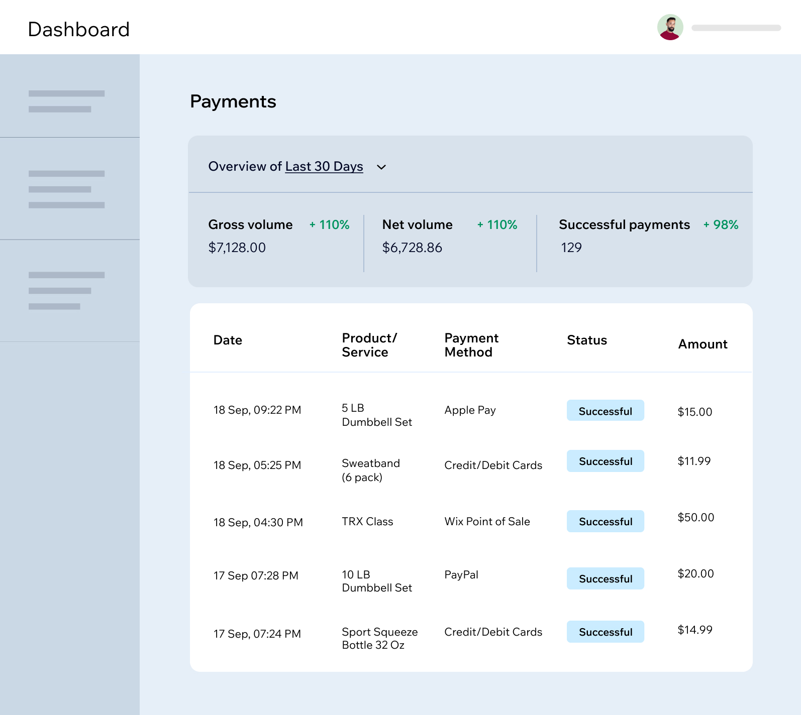 Business payments dashboard on Wix platform featuring orders, sales amount and more
